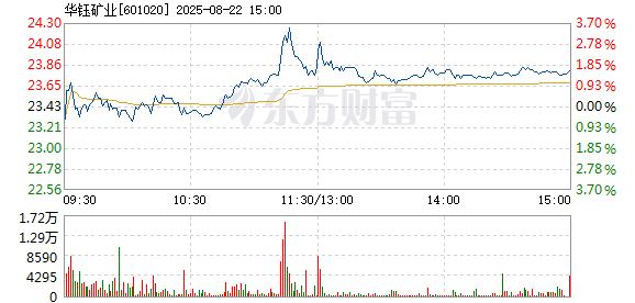 R图 601020_1