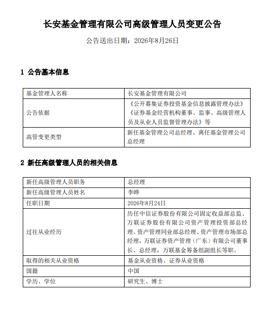 基金经理是谁任命的 D25127613477194122105_w528h655.jpg