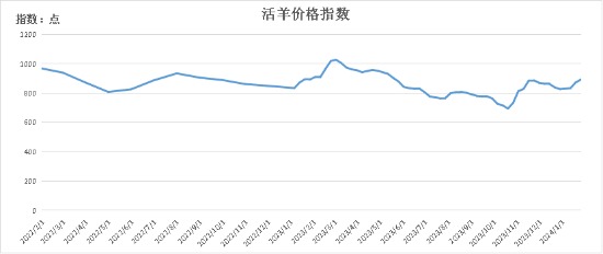 1540548319b14d969801be0efa1ff0f6.png 1540548319b14d969801be0efa1ff0f6.png