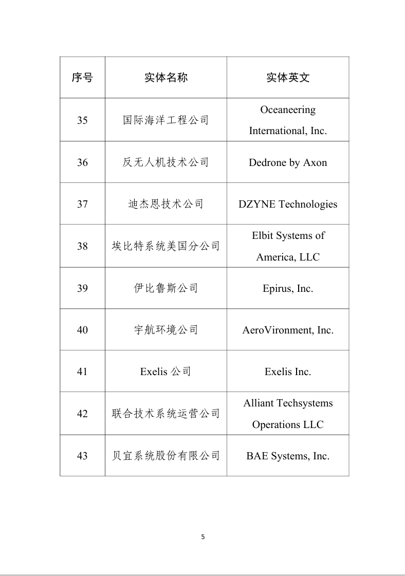 财政部：在政府采购活动中对有关美国企业采取相关措施
