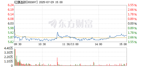 R图 002697_2