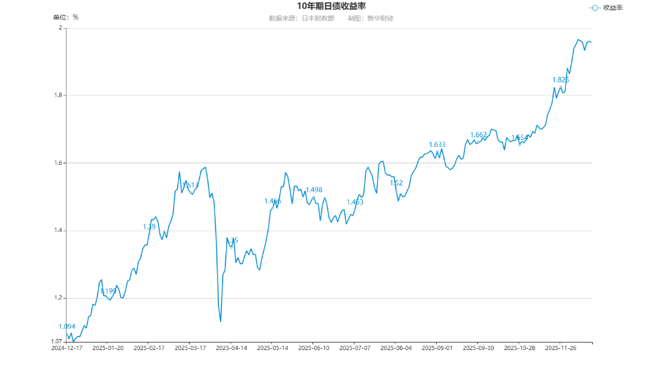 echartFile.png echartFile.png