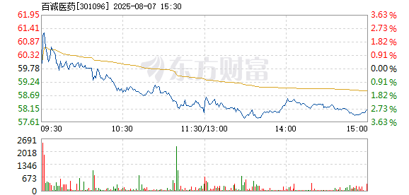 R图 301096_2
