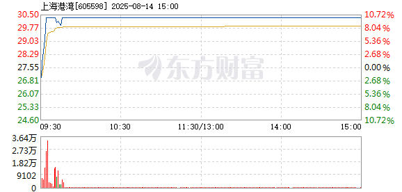 R图 605598_1