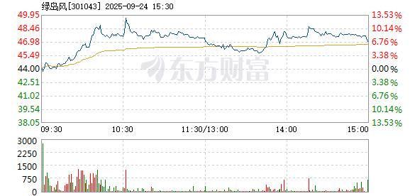 R图 301043_2