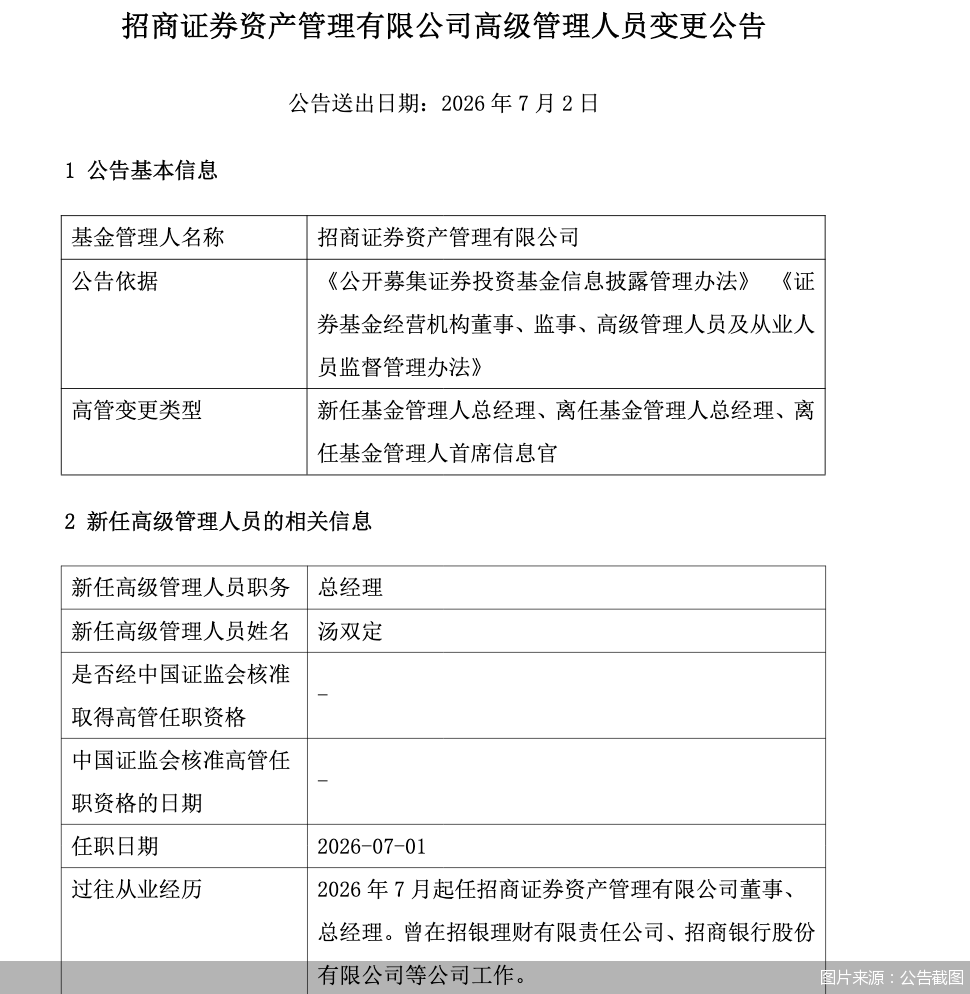 招商证券资管：汤双定新任总经理，原总经理易卫东因工作调动离任