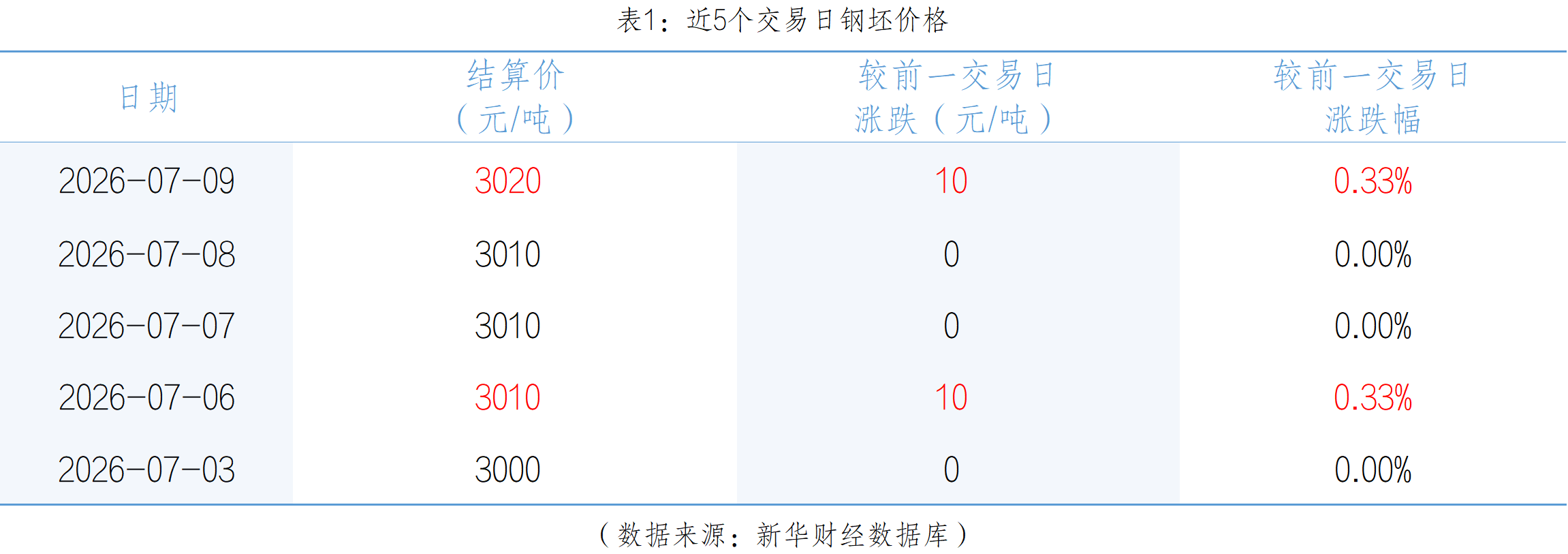 318fad26200f44dca5ac6b73ccede4c1.png