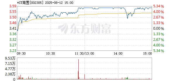 R图 002305_2