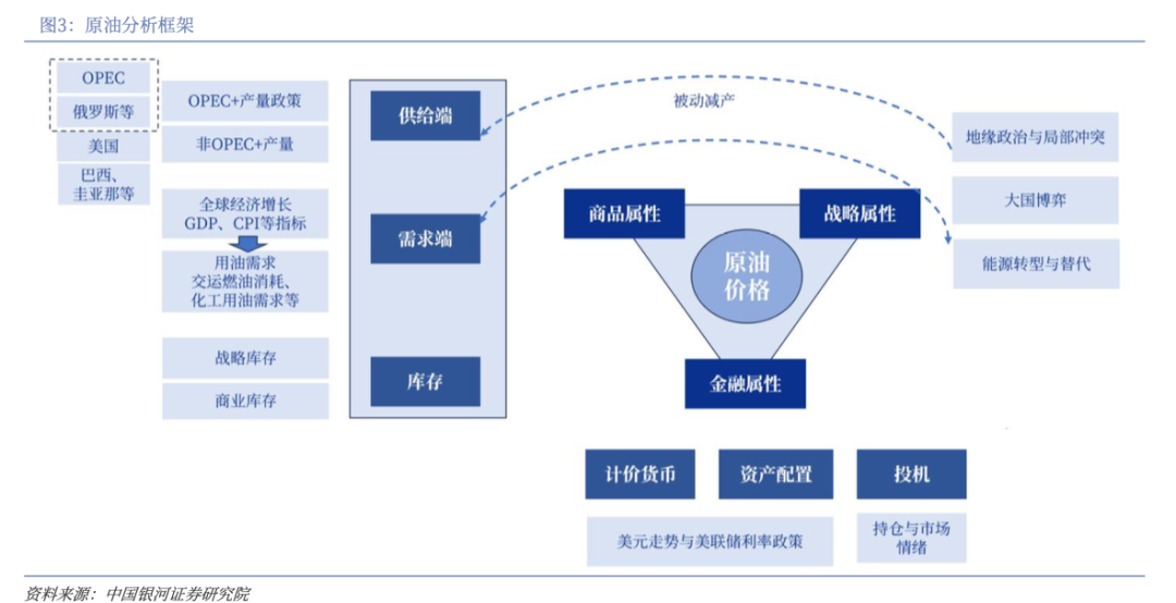 银河证券:当霍尔木兹成为焦点 避险逻辑再度主导定价