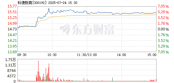 R图 300192_2