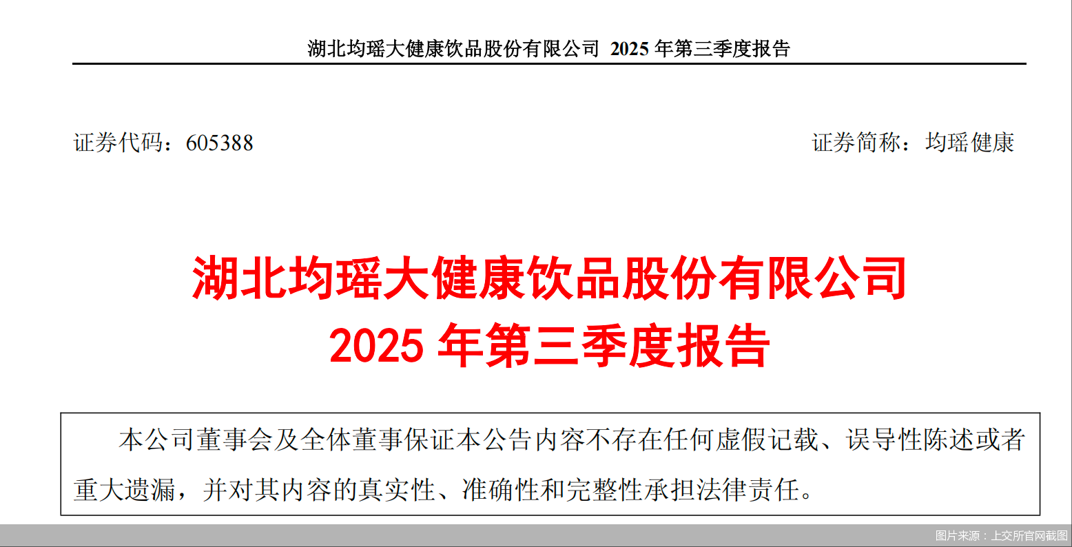 图片来源:上交所官网截图