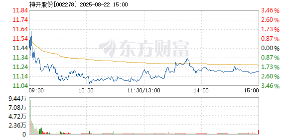 R图 002278_2