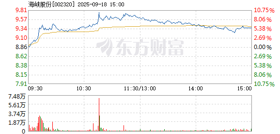 R图 002320_2