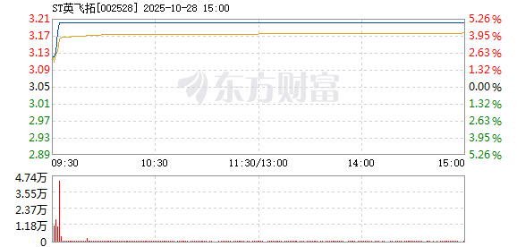 R图 002528_2