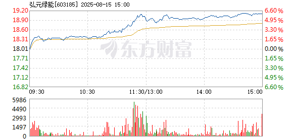 R图 603185_1