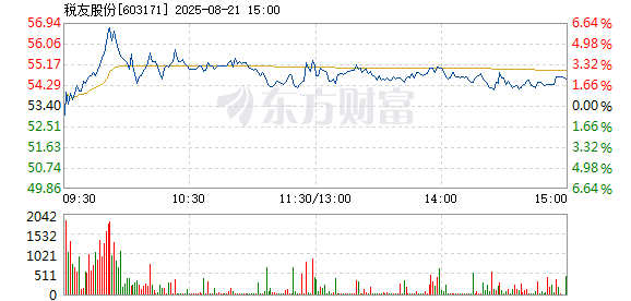 R图 603171_1
