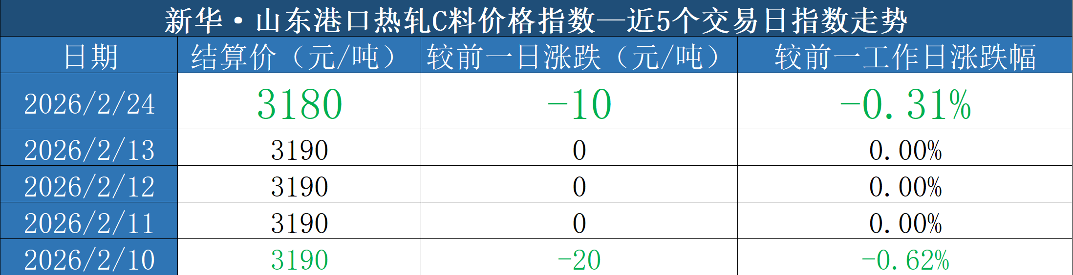 微信图片_20260224162133_316_3.png 39fcdd37104847b7a4eafa2bc5e25956.png