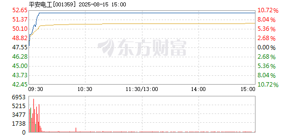 R图 001359_2