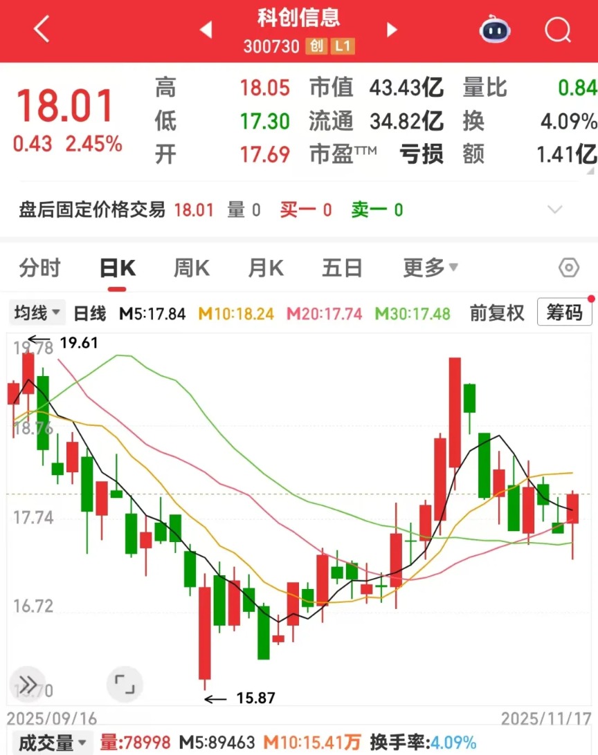 突发！300730，被证监会立案调查！