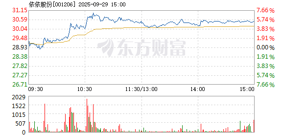 R图 001206_2