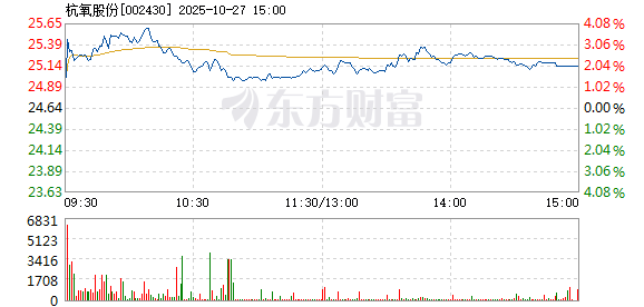 R图 002430_2
