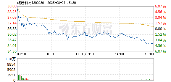 R图 300930_2