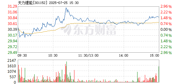 R图 301152_2