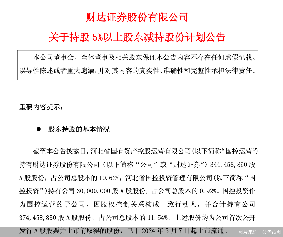 图片来源：公告截图