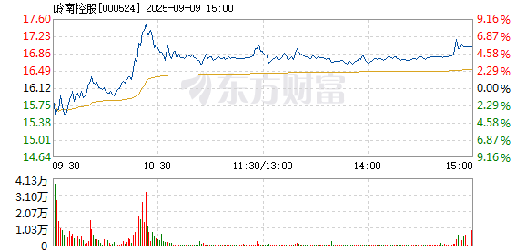 R图 000524_2