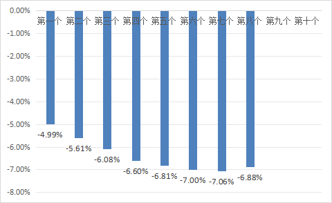81c645e194de4b95bc9c7df858659b7d.png 81c645e194de4b95bc9c7df858659b7d.png
