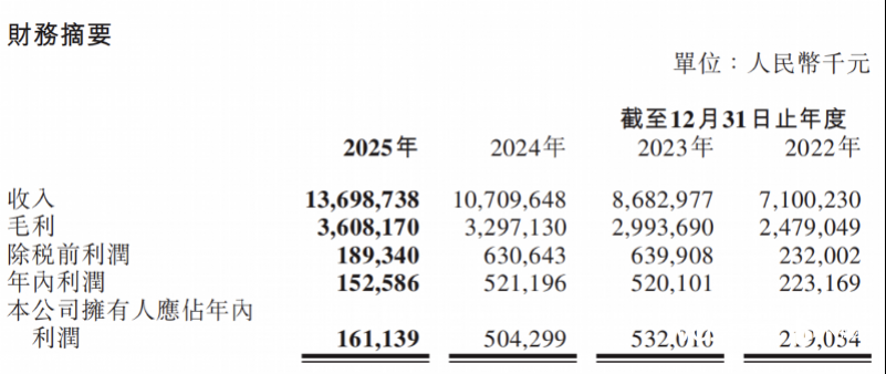 801x338_69d0ed83e276c.png?X-Amz-Content-