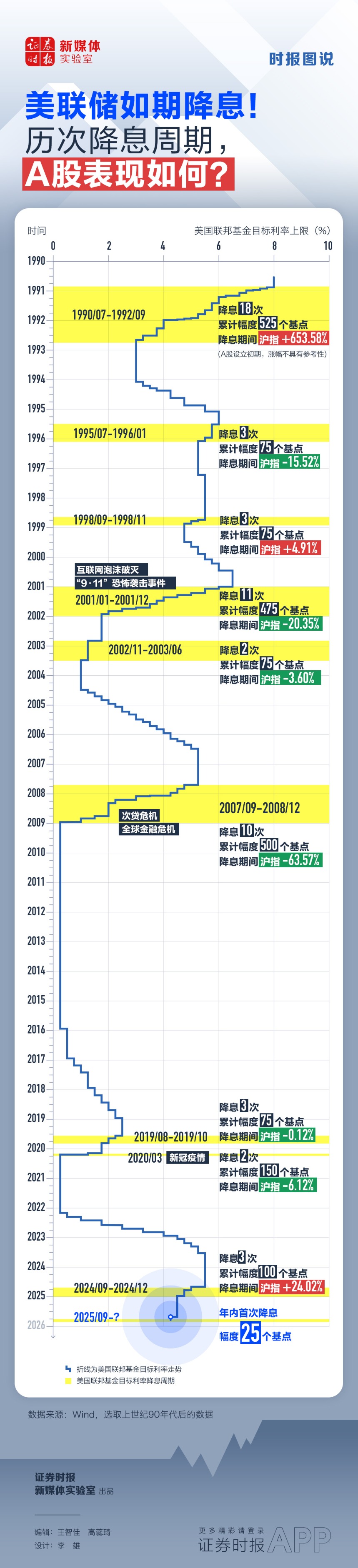 25基点.jpg