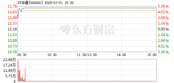 R图 002602_2