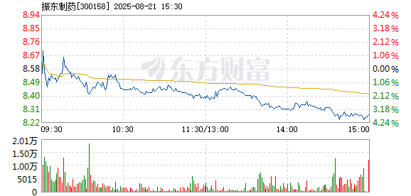 R图 300158_2