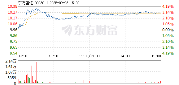 R图 000301_2