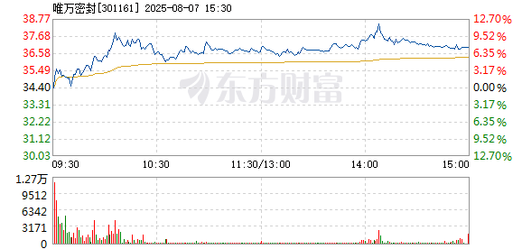 R图 301161_2