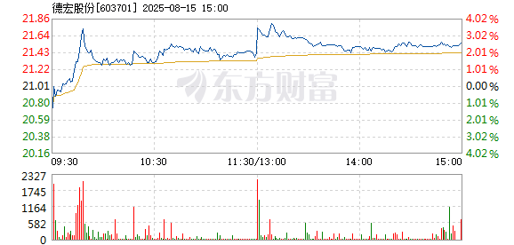 R图 603701_1
