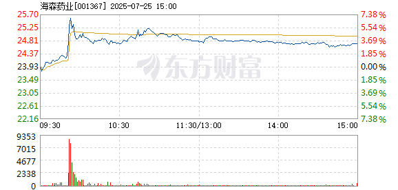 R图 001367_2