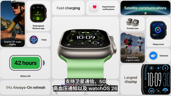 Apple