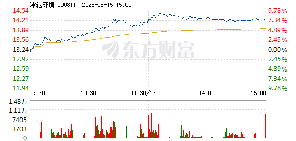 R图 000811_2