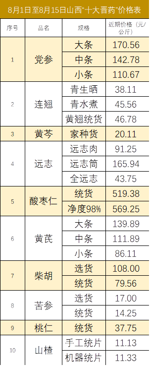 14f232f680a74fdb93a0c4303b7d7064.png