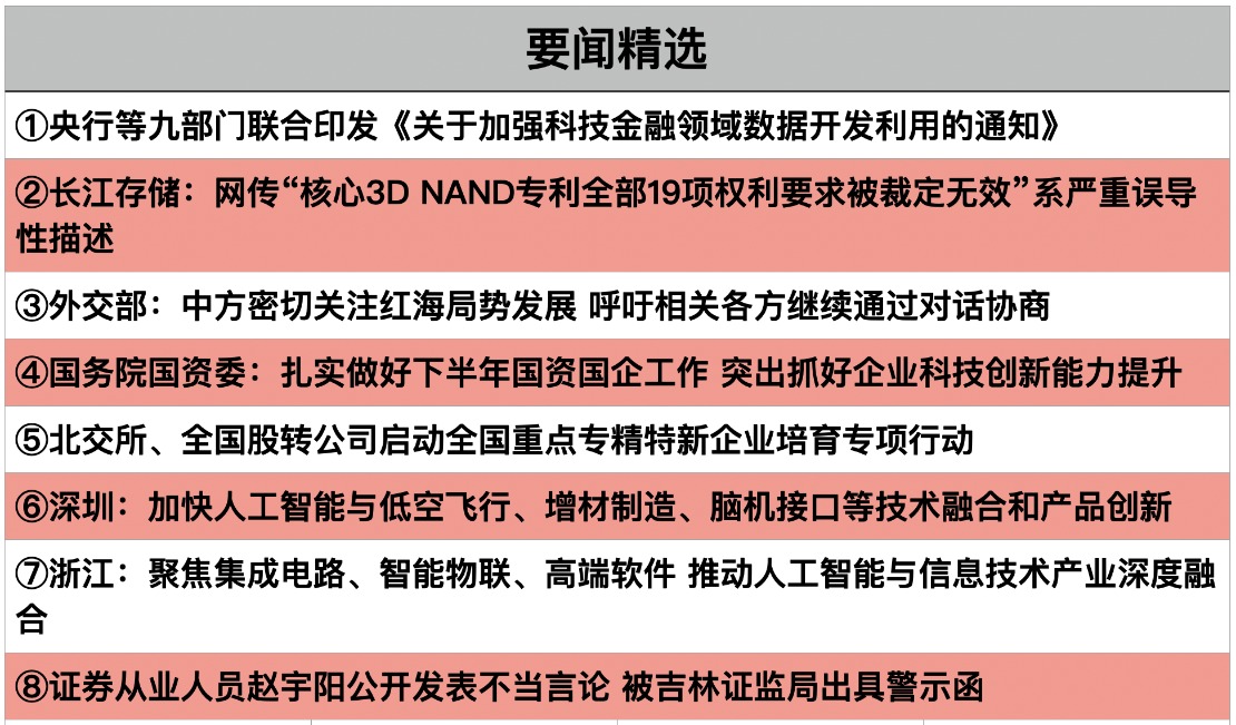 截屏2026-07-30 
