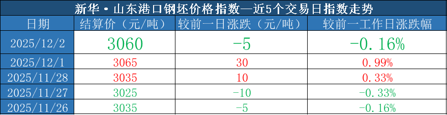 图片2.png 6cf59e206c004c74b1f8673a476f1316.png