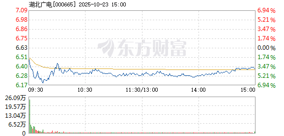 R图 000665_2