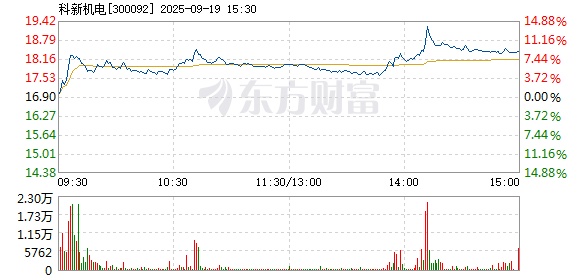 R图 300092_2
