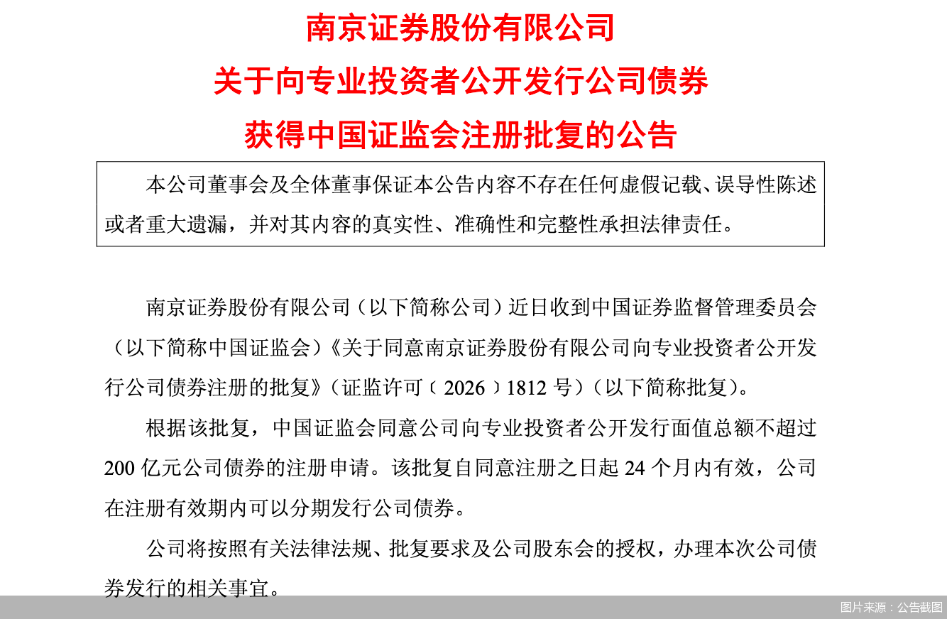 图片来源：公告截图