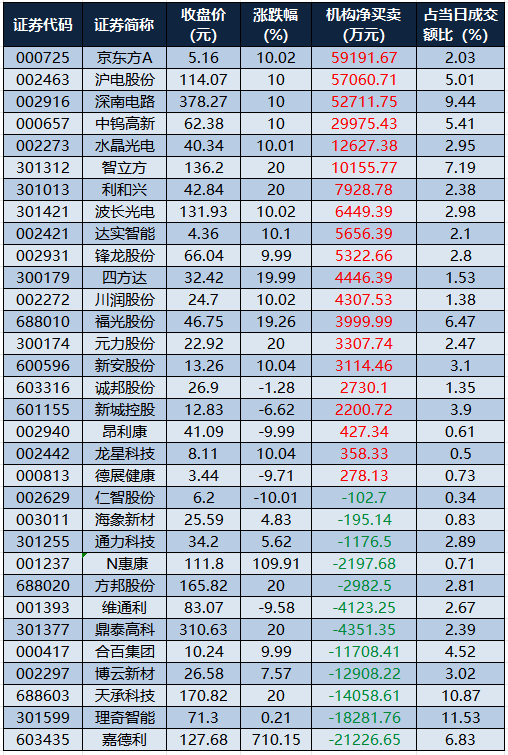 1779441359537078.png longhubang.png