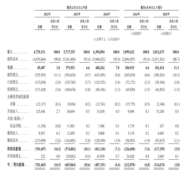 1761729664657519.png image.png