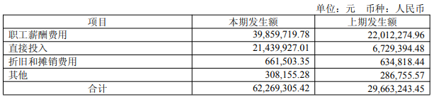 d32540d5c4ee4113a41594a74c6aa49e.png