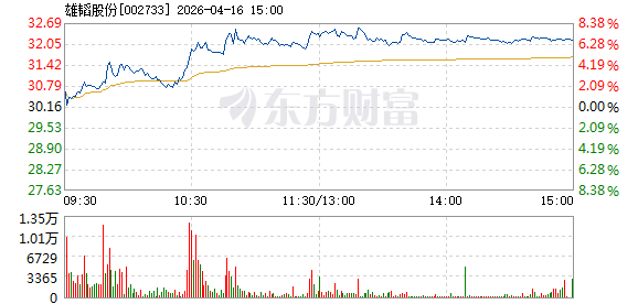 R图 002733_2